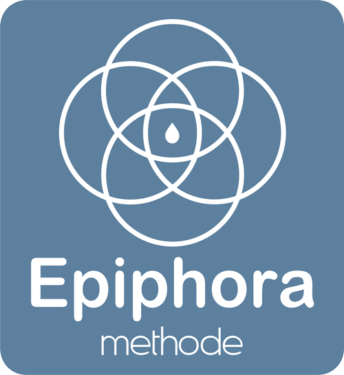 Epiphora Methode, Post-Covid en Overgang